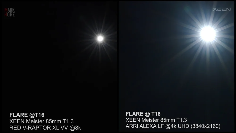 Xeen Meister lens test and comparison frame 22