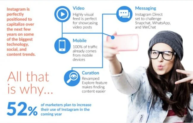 Instagram hashtags