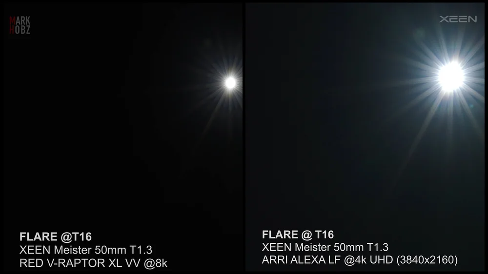 Xeen Meister lens test and comparison frame 23
