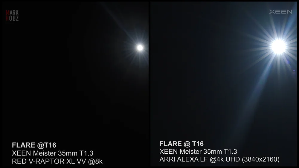 Xeen Meister lens test and comparison frame 24