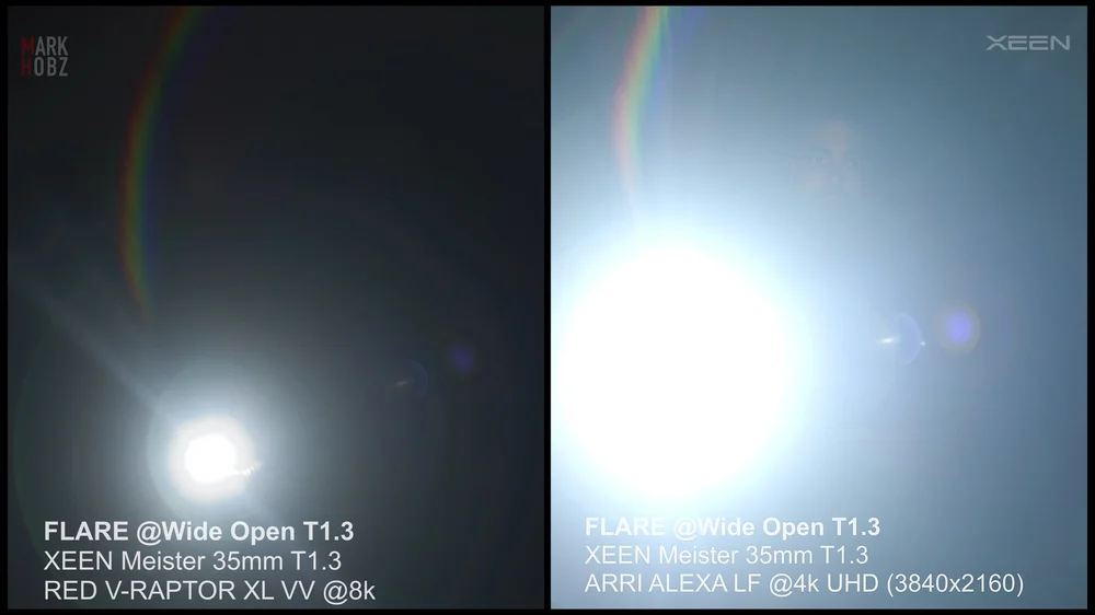 Xeen Meister lens test and comparison frame 27