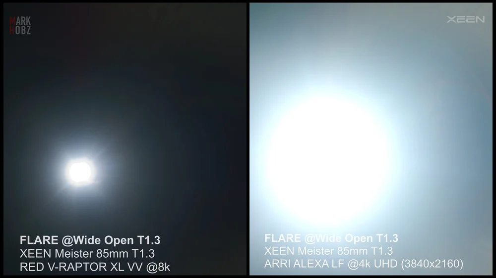 Xeen Meister lens test and comparison frame 25